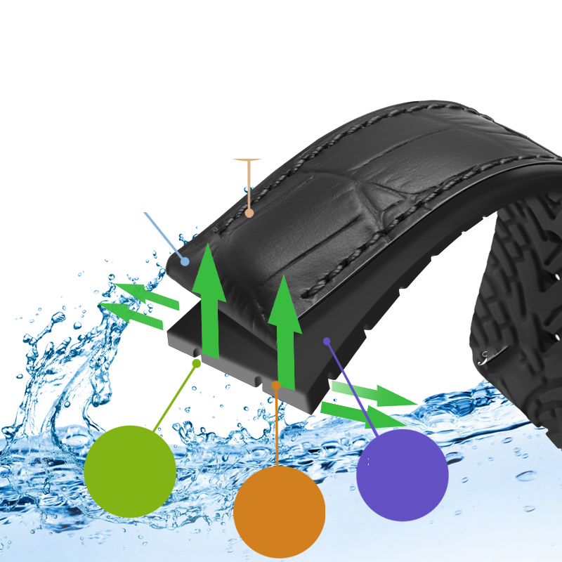 Cinturini in vera pelle 19/20/ - Luxury Watch Omega recensione e prezzo